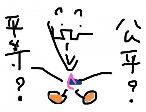 税って公平？