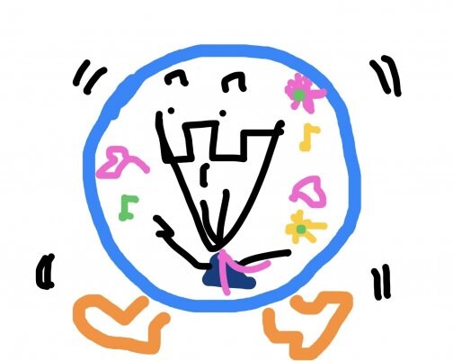 期待