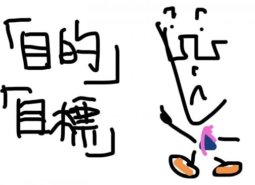 目的に向かう