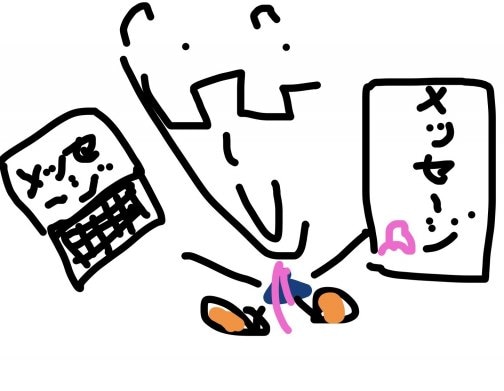 感謝