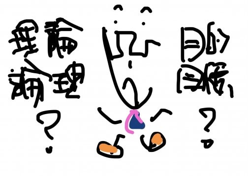 目的と目標