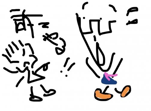 注意義務