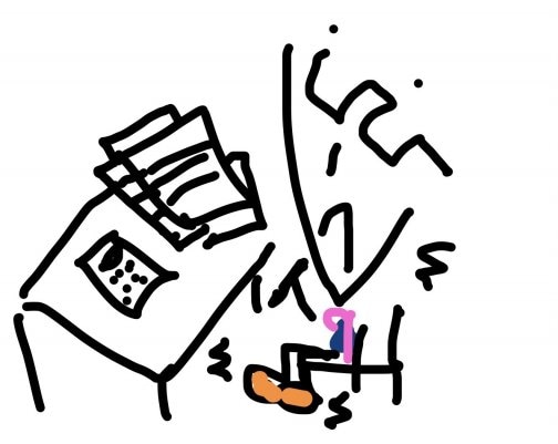 時間配分