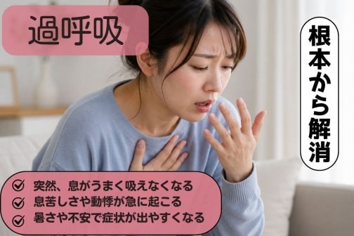 【息苦しさに怯えず、安心して呼吸できる毎日へ】