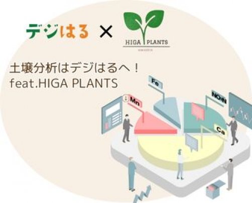 土壌分析サービスを開始