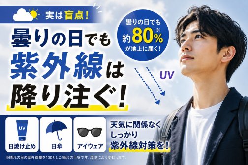 曇りの日でも紫外線は降り注ぐ！
