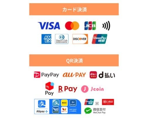 お支払い方法について