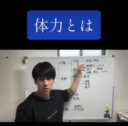 体力の衰えを感じる方へ。