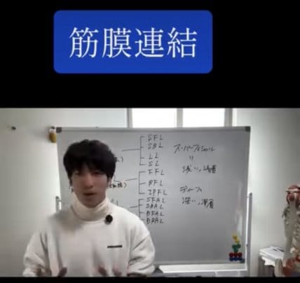 筋膜へのアプローチ