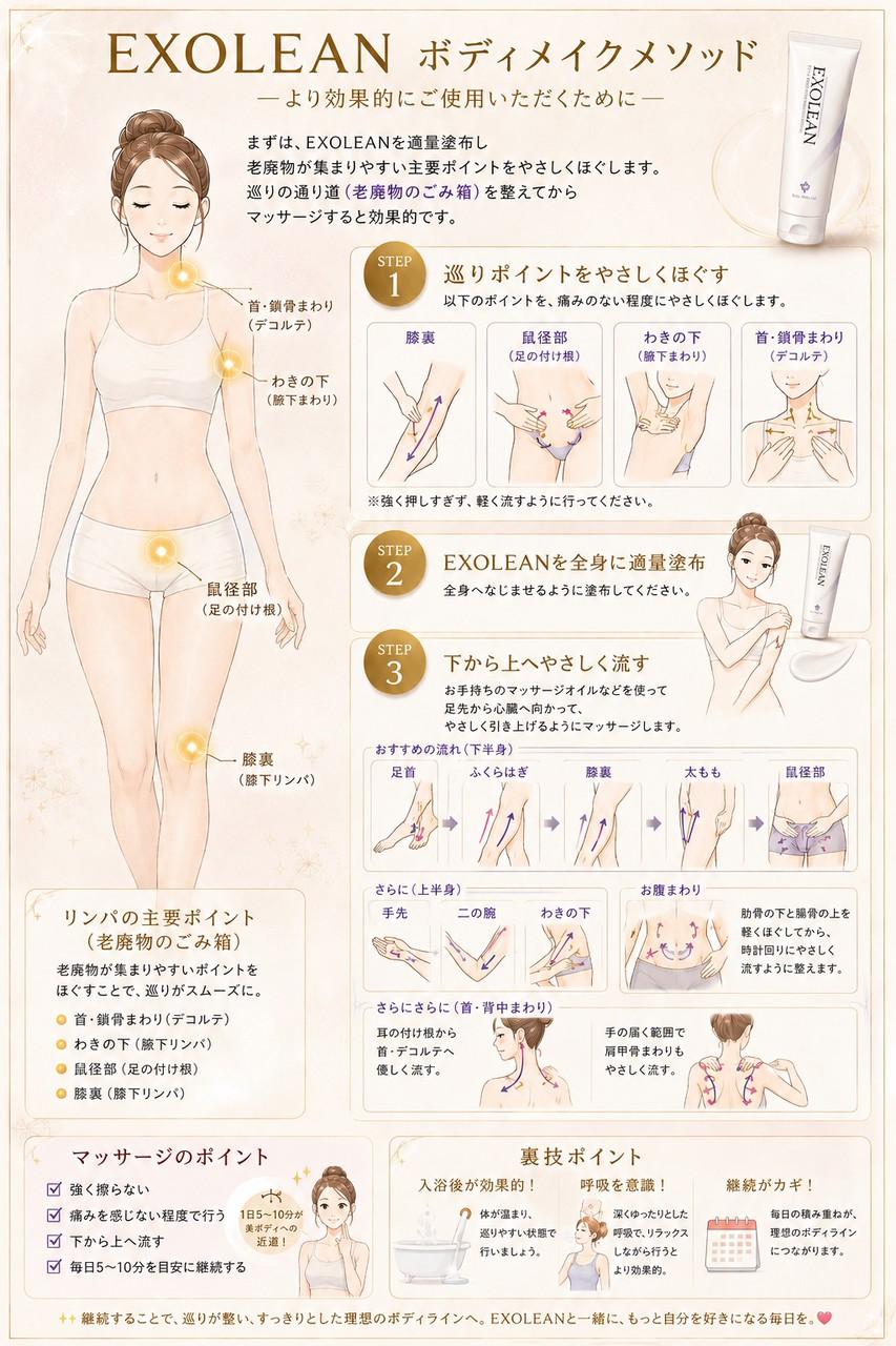 EXOLEAN〜セルライトケア ×引き締め ×デトックス × 美肌 これ1本で叶う