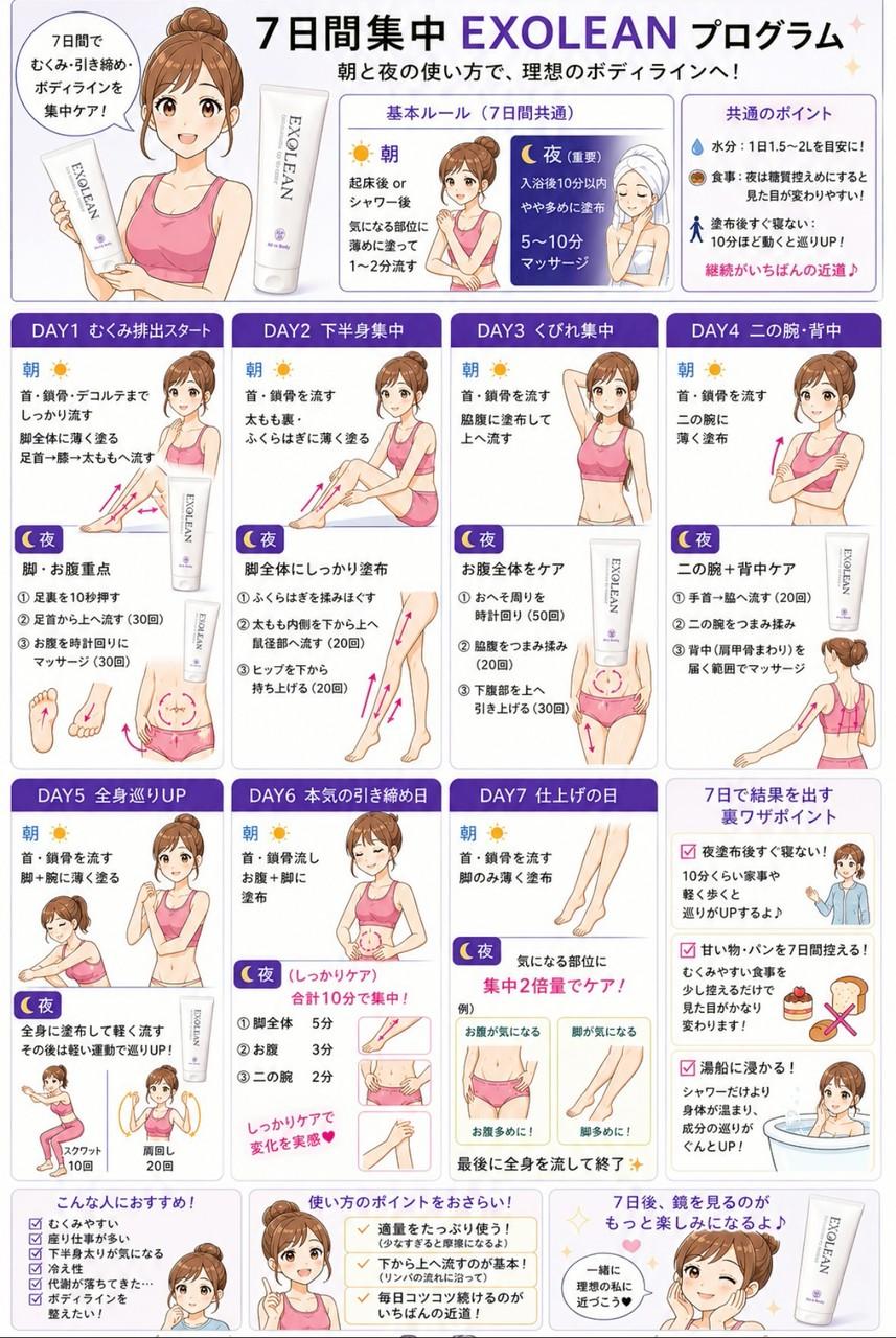 EXOLEAN〜セルライトケア ×引き締め ×デトックス × 美肌 これ1本で叶う