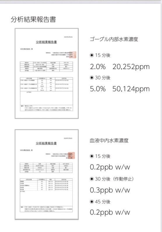 ドクター水素ボトル、未使用カニューレ、ゴーグル、スタンド、取説等 ドクター水素ボトル、未使用カニューレ、ゴーグル、スタンド、取説等