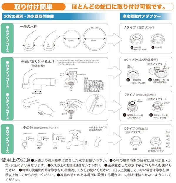 送料無料 ガイアの水135 ビビアンクラブウォーター 自然型浄水器 蛇口取り付け用 カートリッジ付き