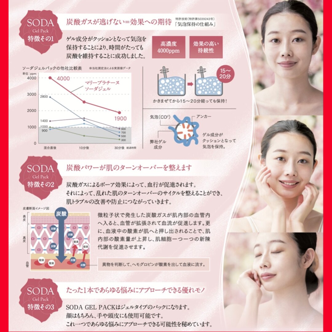 炭酸パック SODA Gel Pack 【A剤、B剤各80g】約15回分(お家エステ