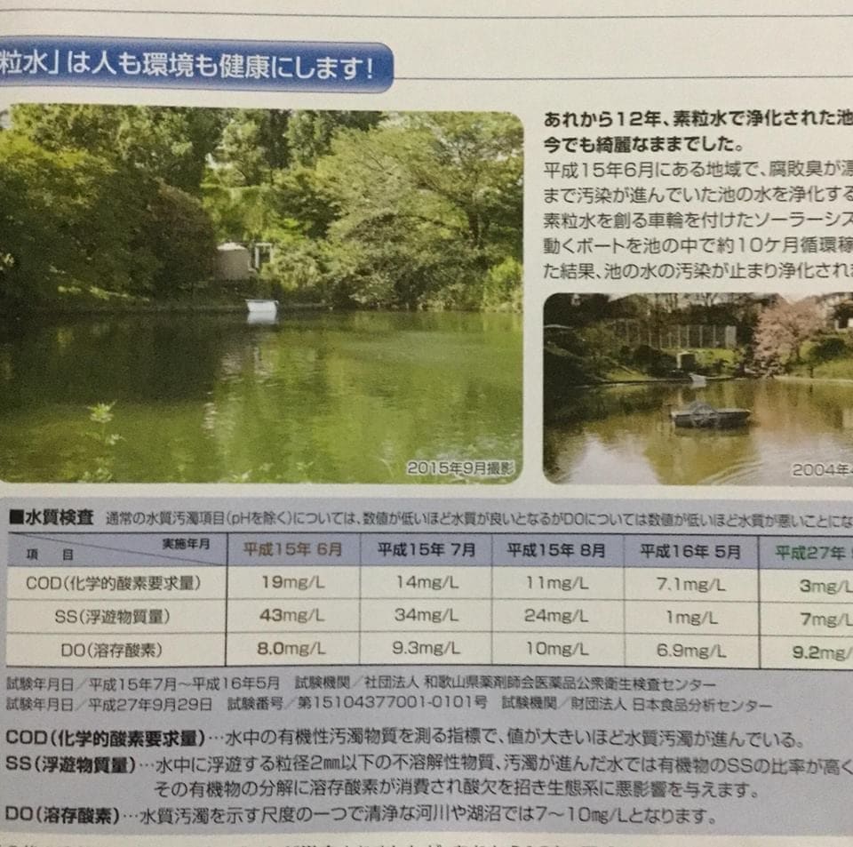 浄水器 キッチン用 台所用 フリーサイエンス「ワンウォーターECO」