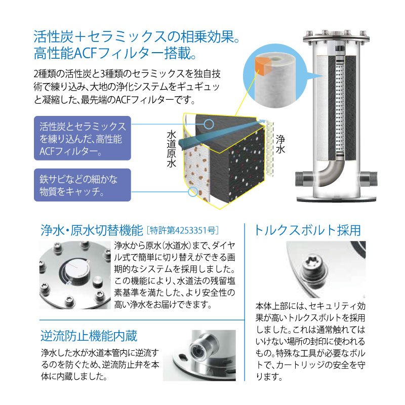 BISAQTUS RO 500C 浄水器　動作未確認 戸建タイプ｜光水CR-500MSセントラル方式浄水器