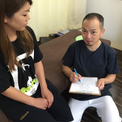 【猫背矯正】お得な回数券　(5回券)