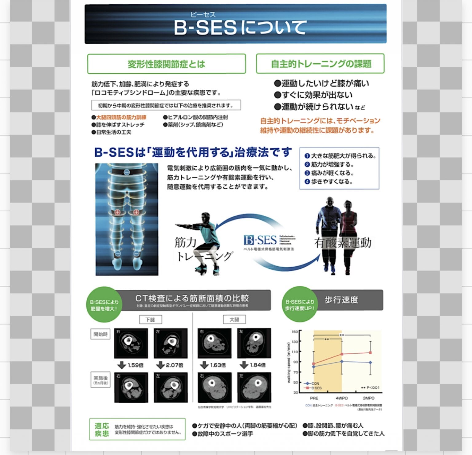 【筋電気刺激ジーテス】お得な20回券(プラス3回付き）・20分（G-TES）筋トレリハビリマシン