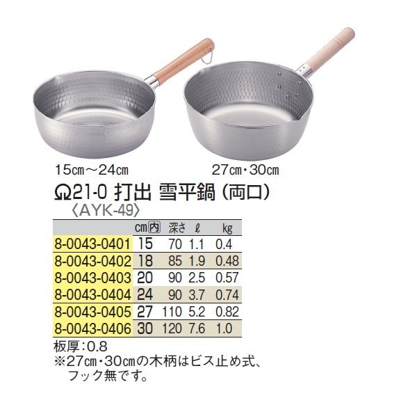 west side33 茂作 雪平鍋 両口加工 21㎝ west side33 茂作 雪平鍋 両口