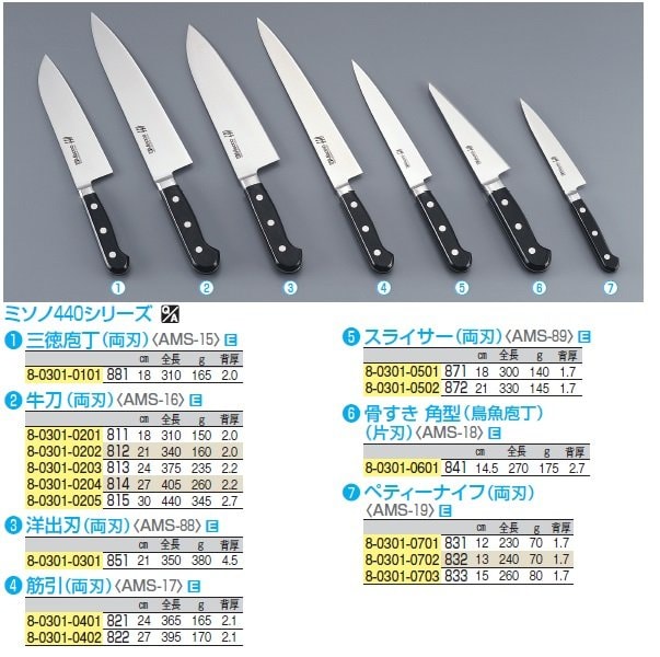 ミソノ440シリーズ 筋引27㎝(両刃) 画像④