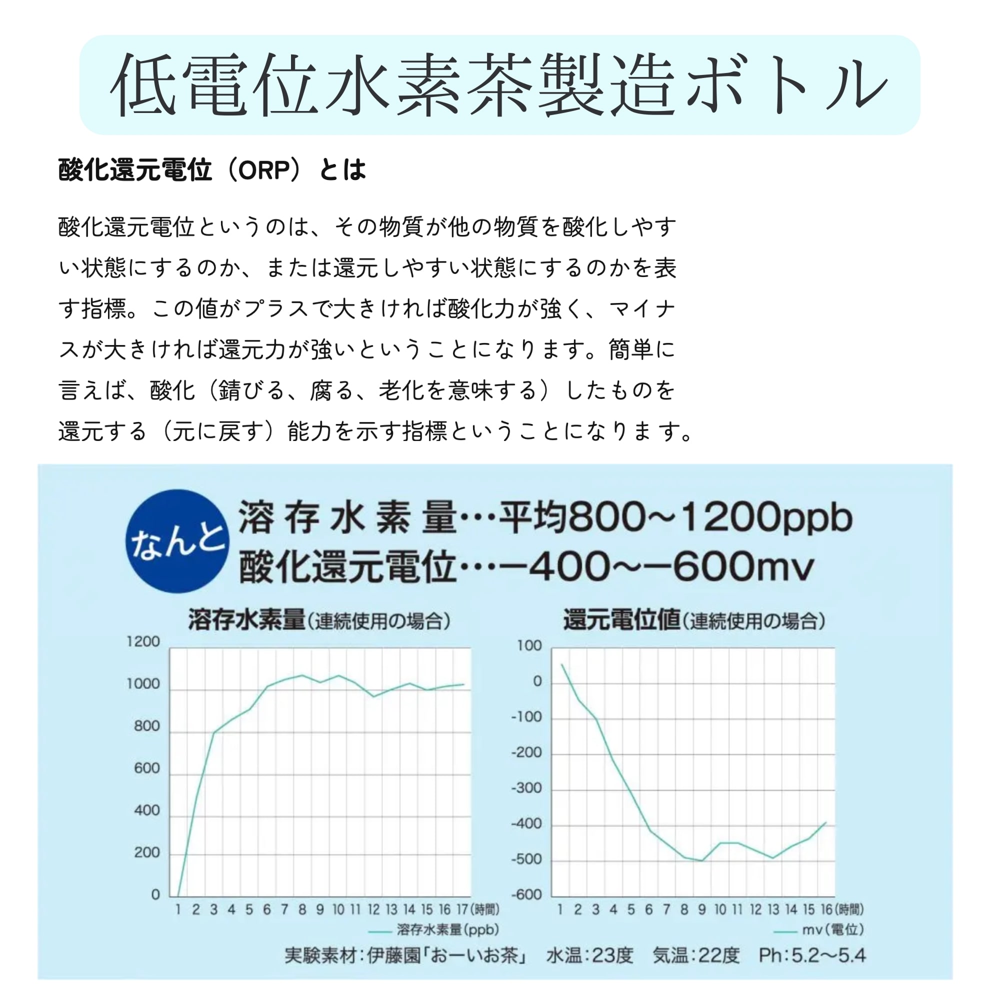 黒】全11種「ありがとうボトル(低電位水素茶製造ボトル)」オンライン