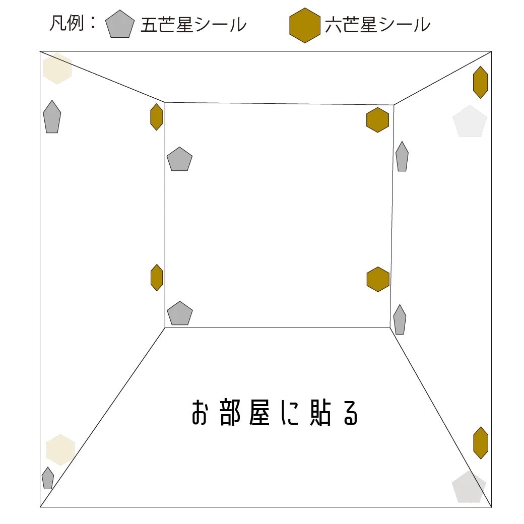 TENSAY】電磁波調律シート 24枚セット