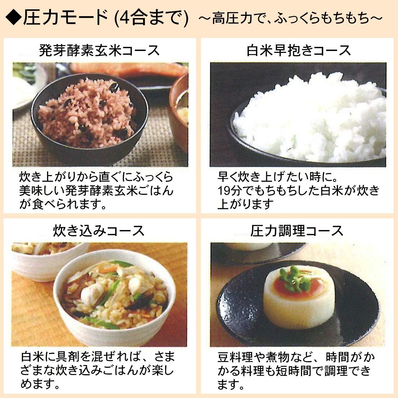 メーカー直送】Premium New 圧力名人SP (ホワイト)発芽酵素玄米炊飯器