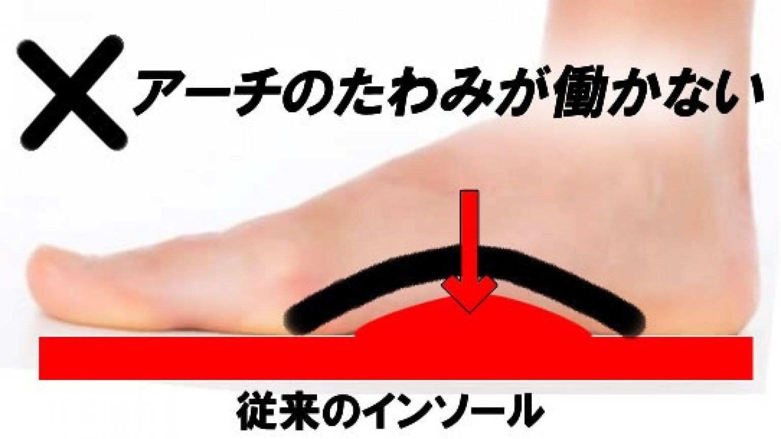 CISRRインソール 　店舗受け取り
