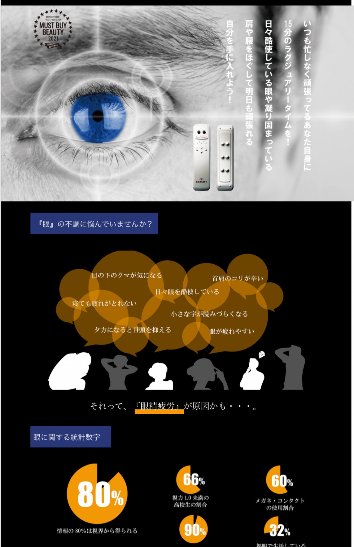 眼輪筋トレーニング機器 ーキャッチアイー