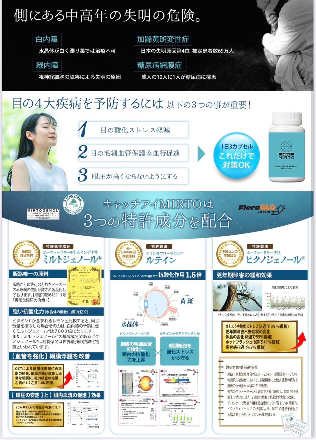 店頭受取専用】世界148ヵ国[国際特許を取得] 眼のサプリメント