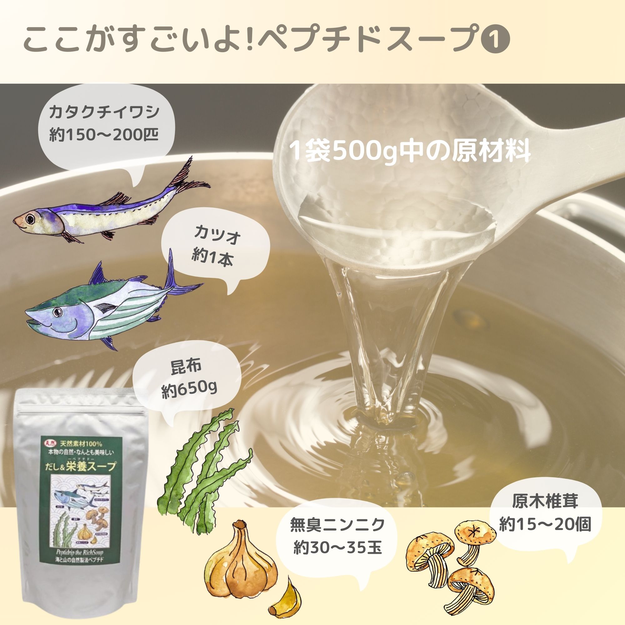 天然素材100％ ペプチド–だし&栄養スープ