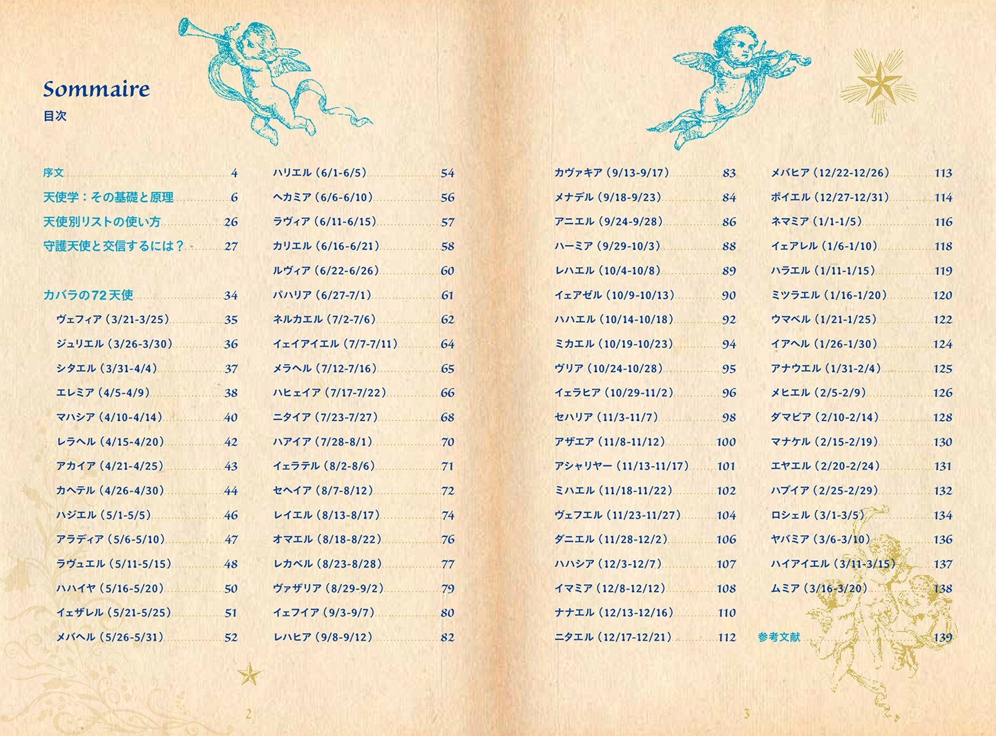 書籍】ひみつの本棚シリーズ カバラの天使事典