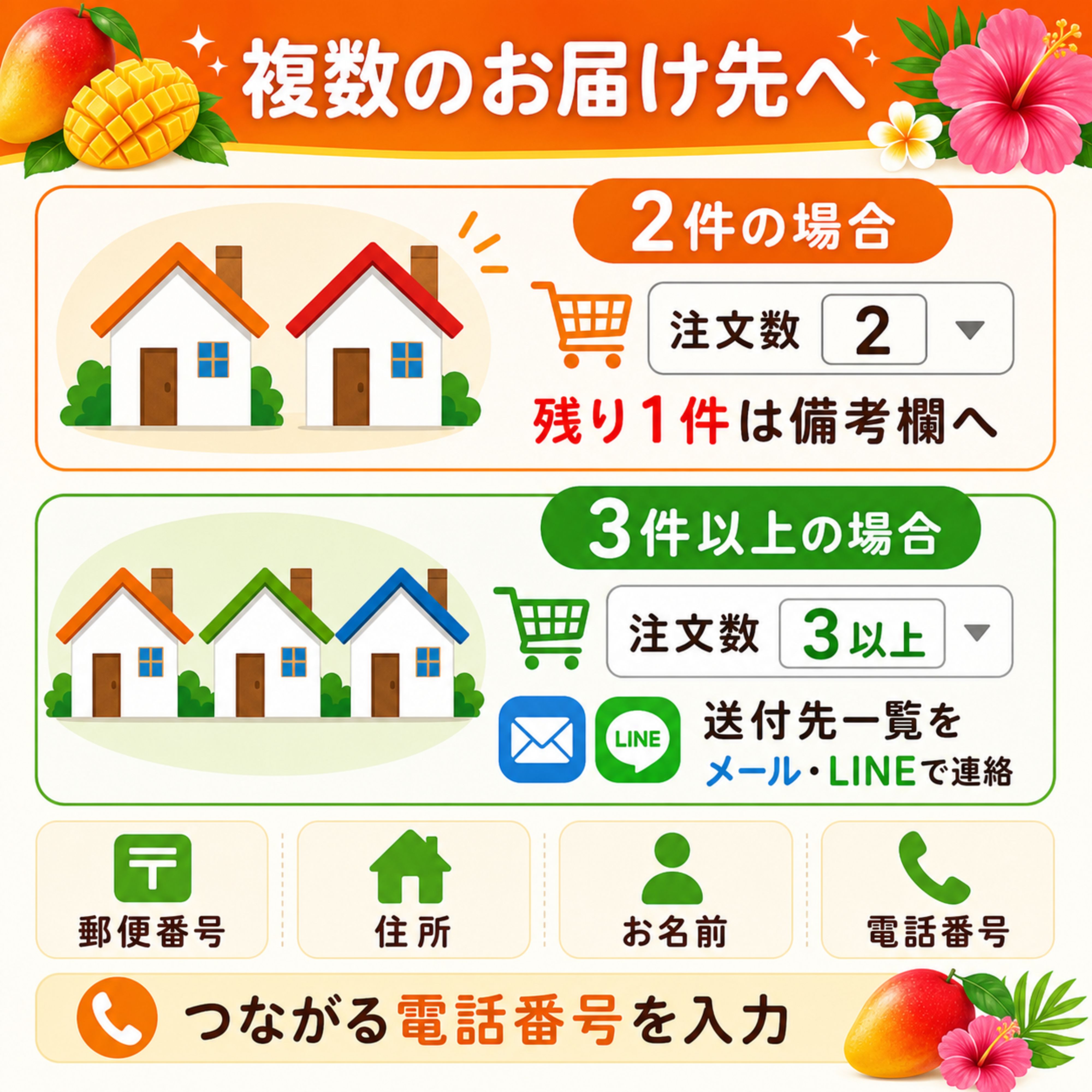 🥭＜自宅用＞2㎏（4〜5玉）石垣島たけしのマンゴー【冷蔵発送】※お