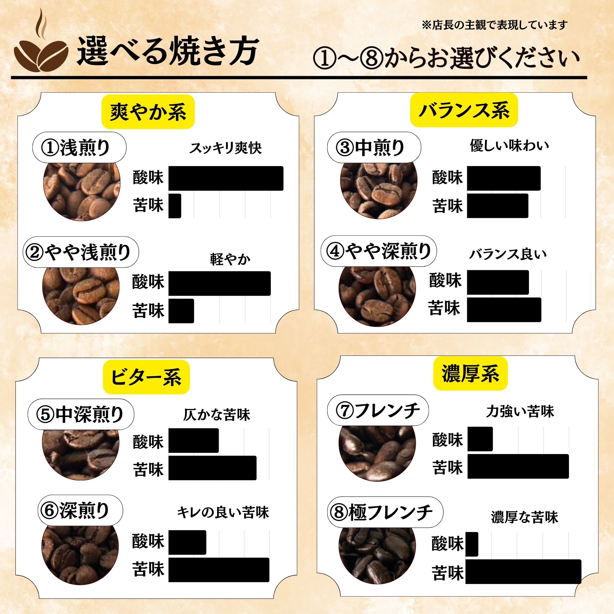 モカ系　まとめ売り モカ2袋セット（250g/袋） | ミル挽き珈琲オンラインストア