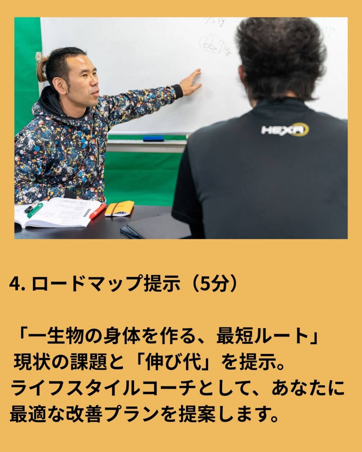 【40代からの身体改革】一生モノの動ける身体を作る「骨格バランス評価＆ライフスタイルコーチング」初回パーソナル体験チケット