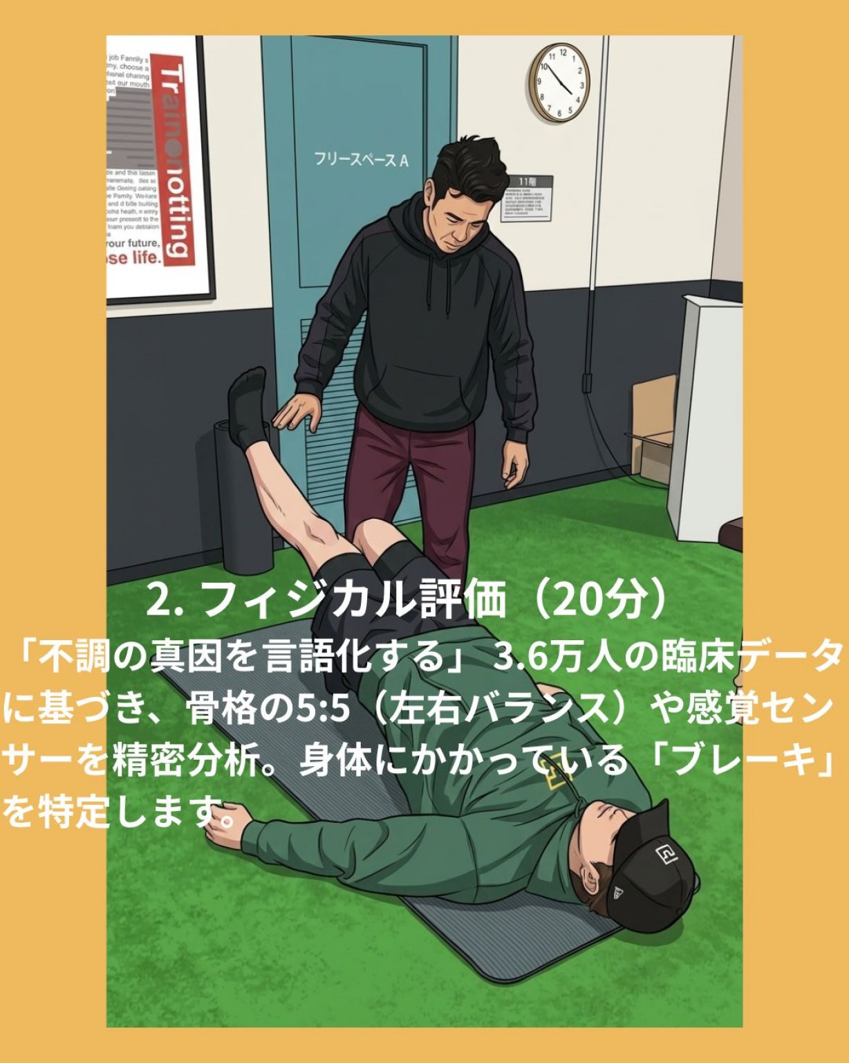 【40代からの身体改革】一生モノの動ける身体を作る「骨格バランス評価＆ライフスタイルコーチング」初回パーソナル体験チケット