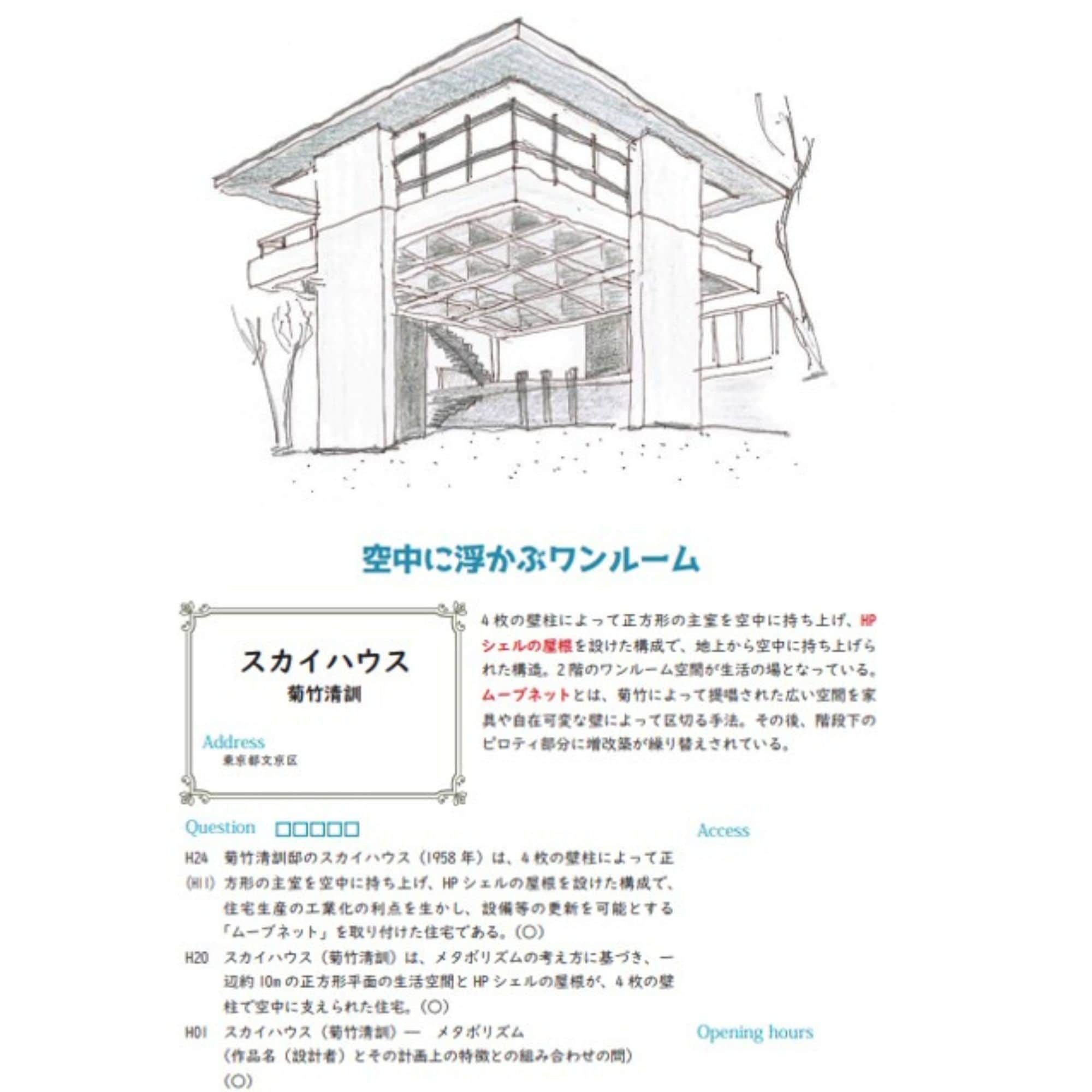 2024 令和6年☆コンパクト建築作品集☆一級建築士 【公式通販】