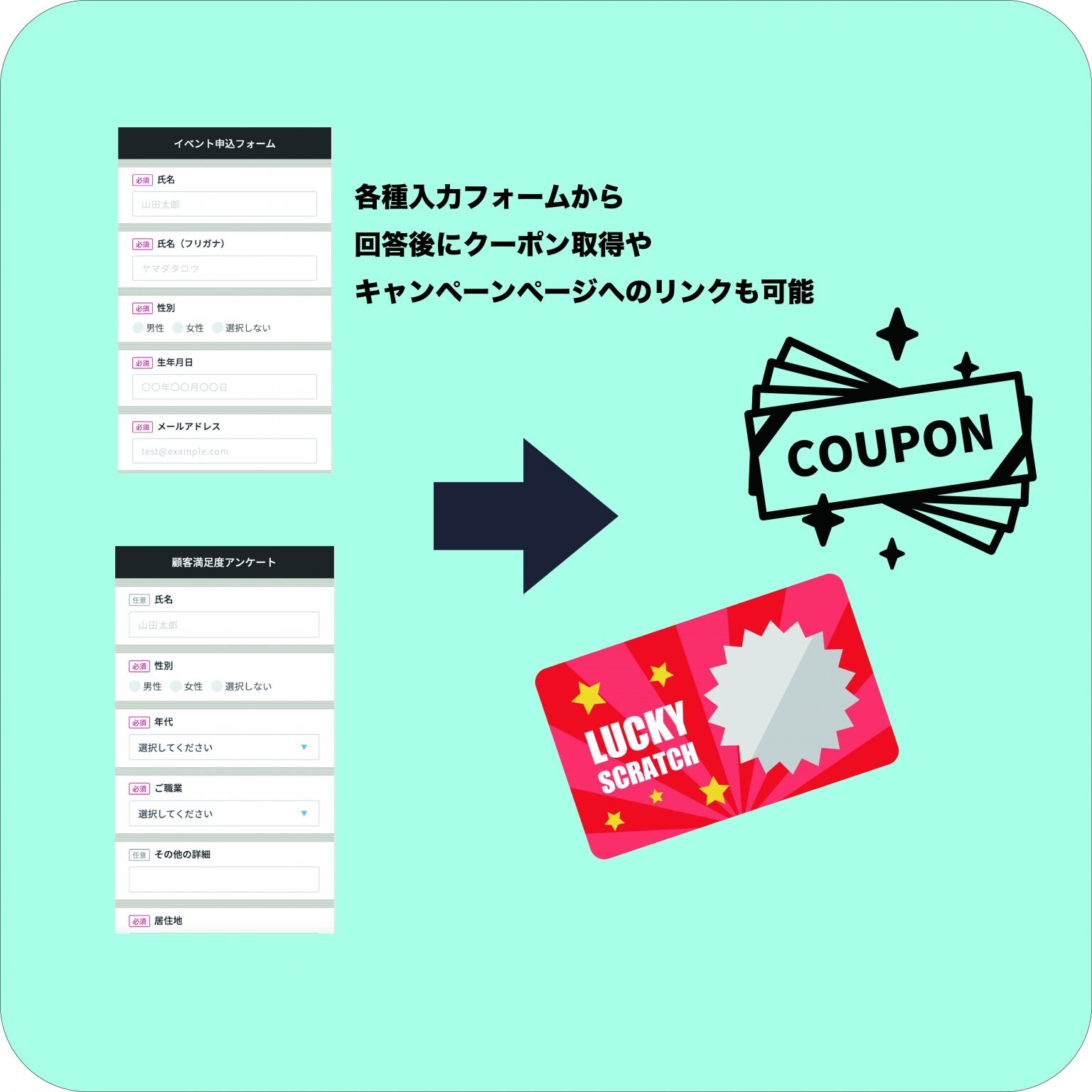 各種フォーム作成チケット（アンケート、申込、資料請求など）