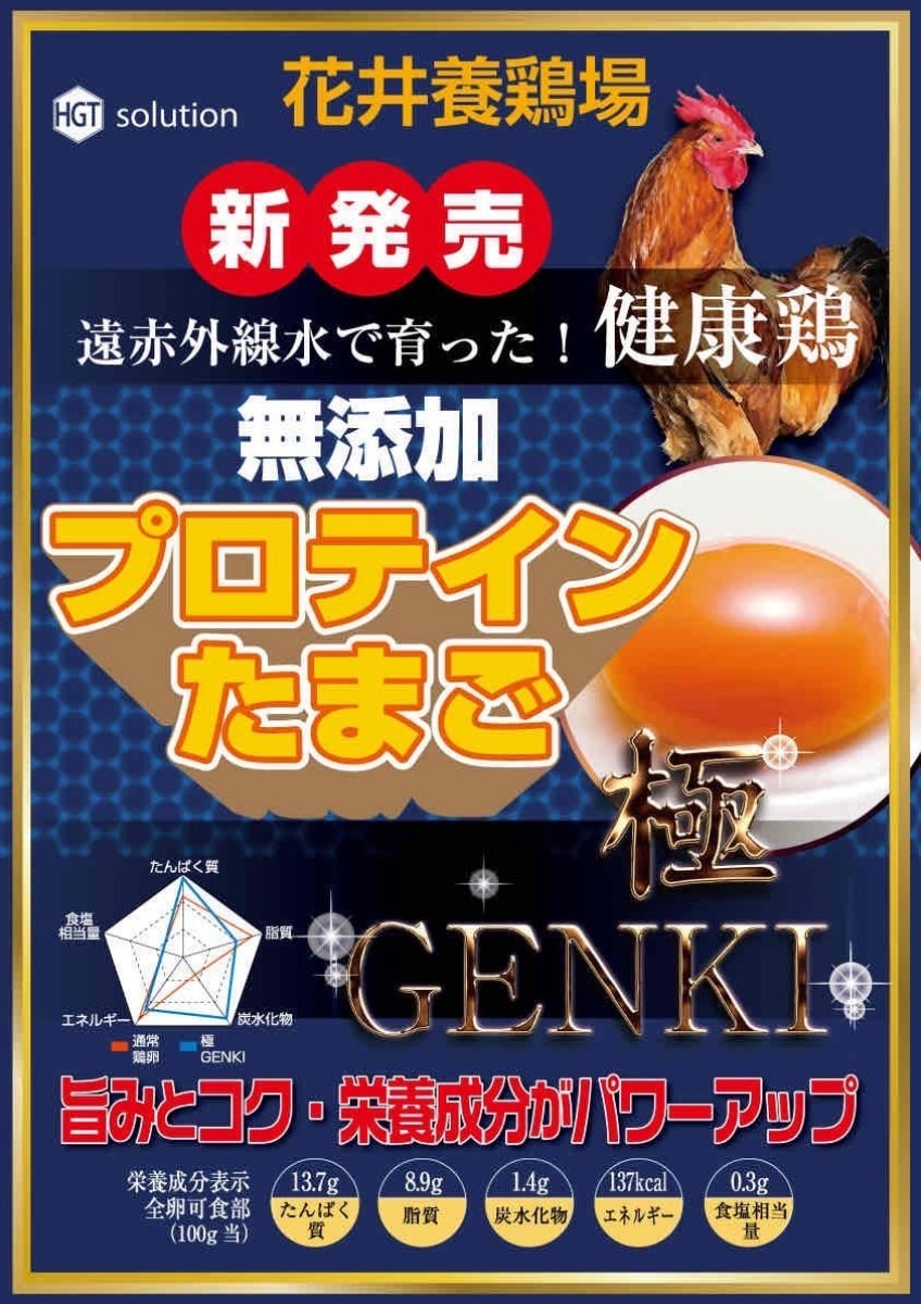 【特別価格】遠赤外線水でタンパク質強化  極GENKI（30個入り）