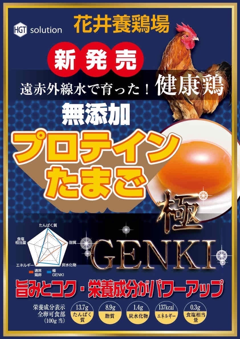 特別価格】遠赤外線水でタンパク質強化 極GENKI（30個入り）