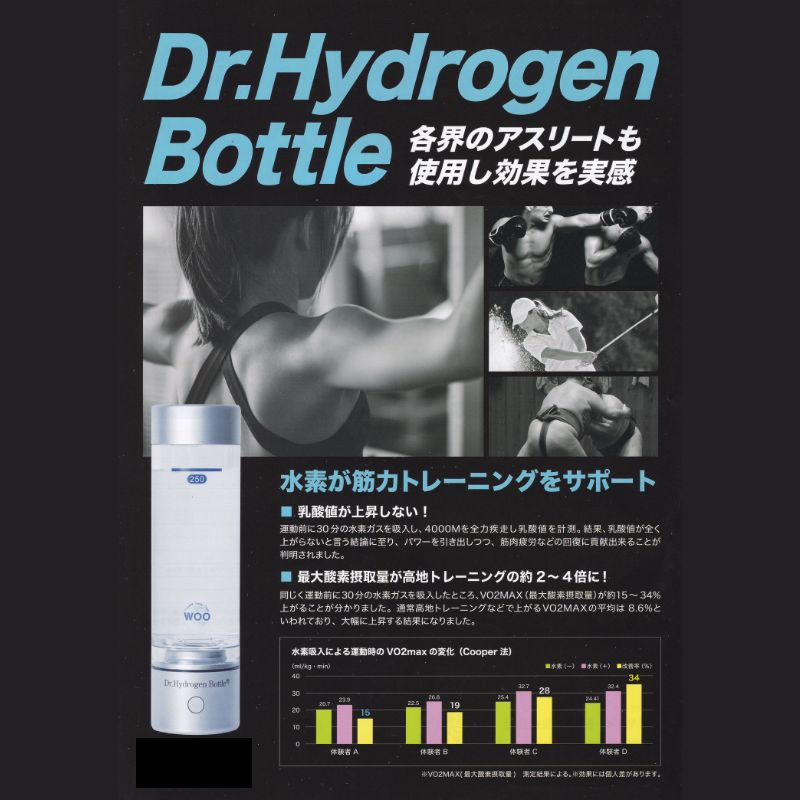 ドクター水素ボトル