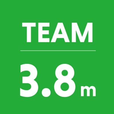 Veoレンタル TEAM+3.8m｜VEOCAM-1b:be