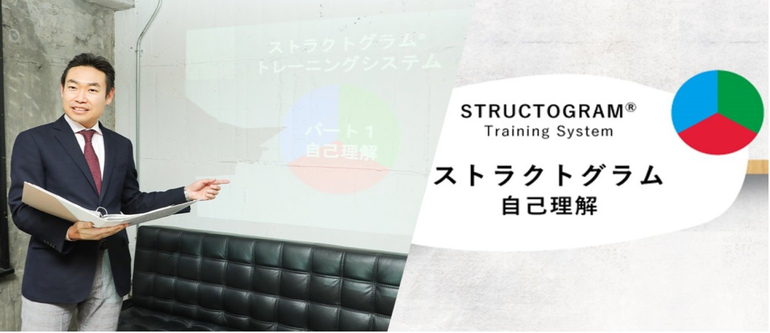 2022/11/5（14:00-18:00）ストラクトグラムトレーニングシステム【パート１自己理解】