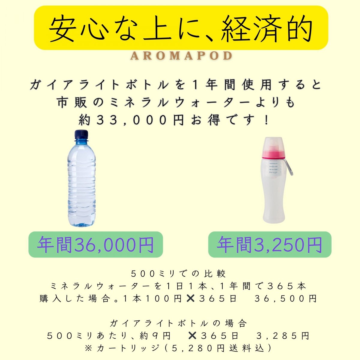 ガイアの水135 ガイアライトボトル（プッシュ型浄水ボトル）