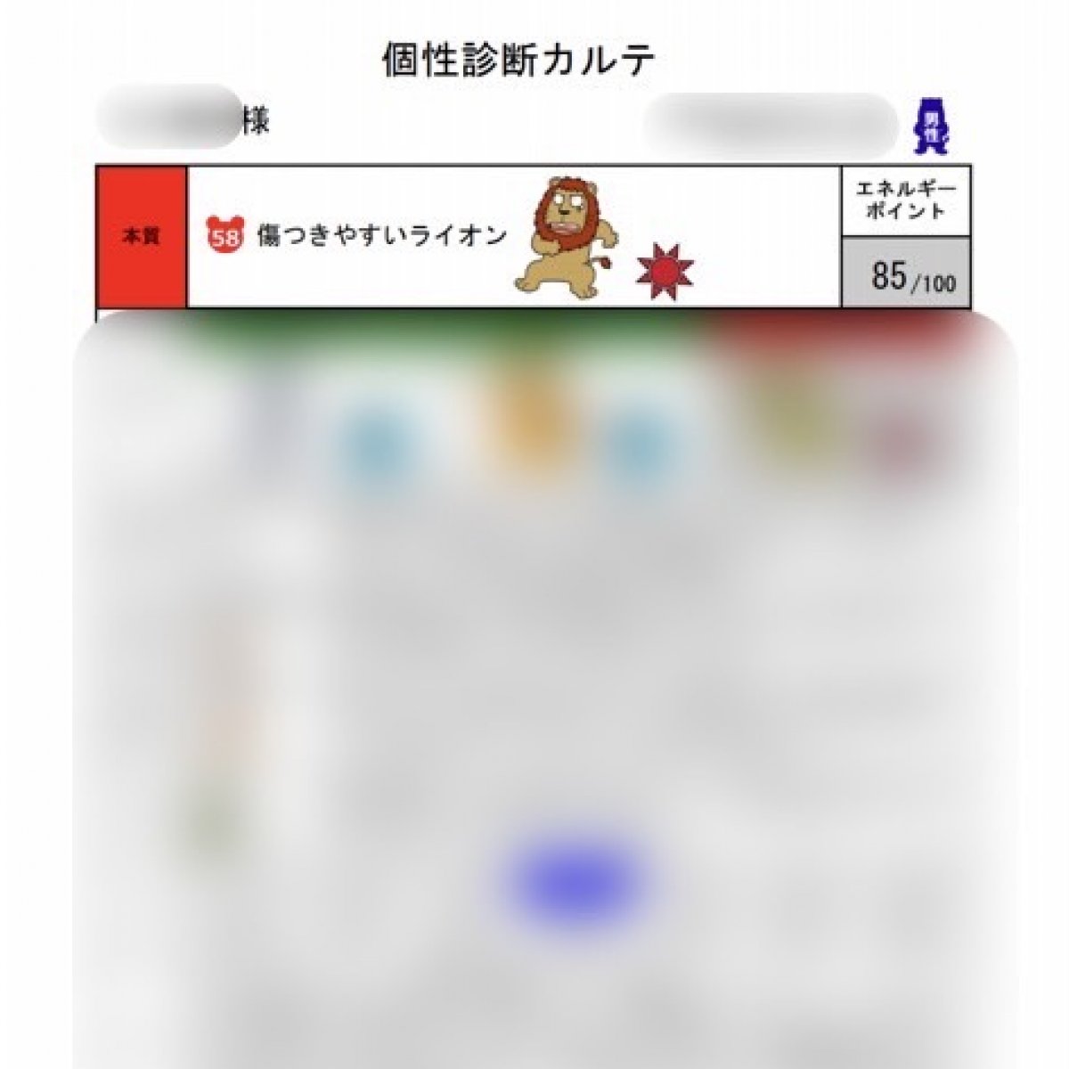 オンライン対応家族まるごとセッション（保護者2名様＆お子様２名様）所要時間９０分程