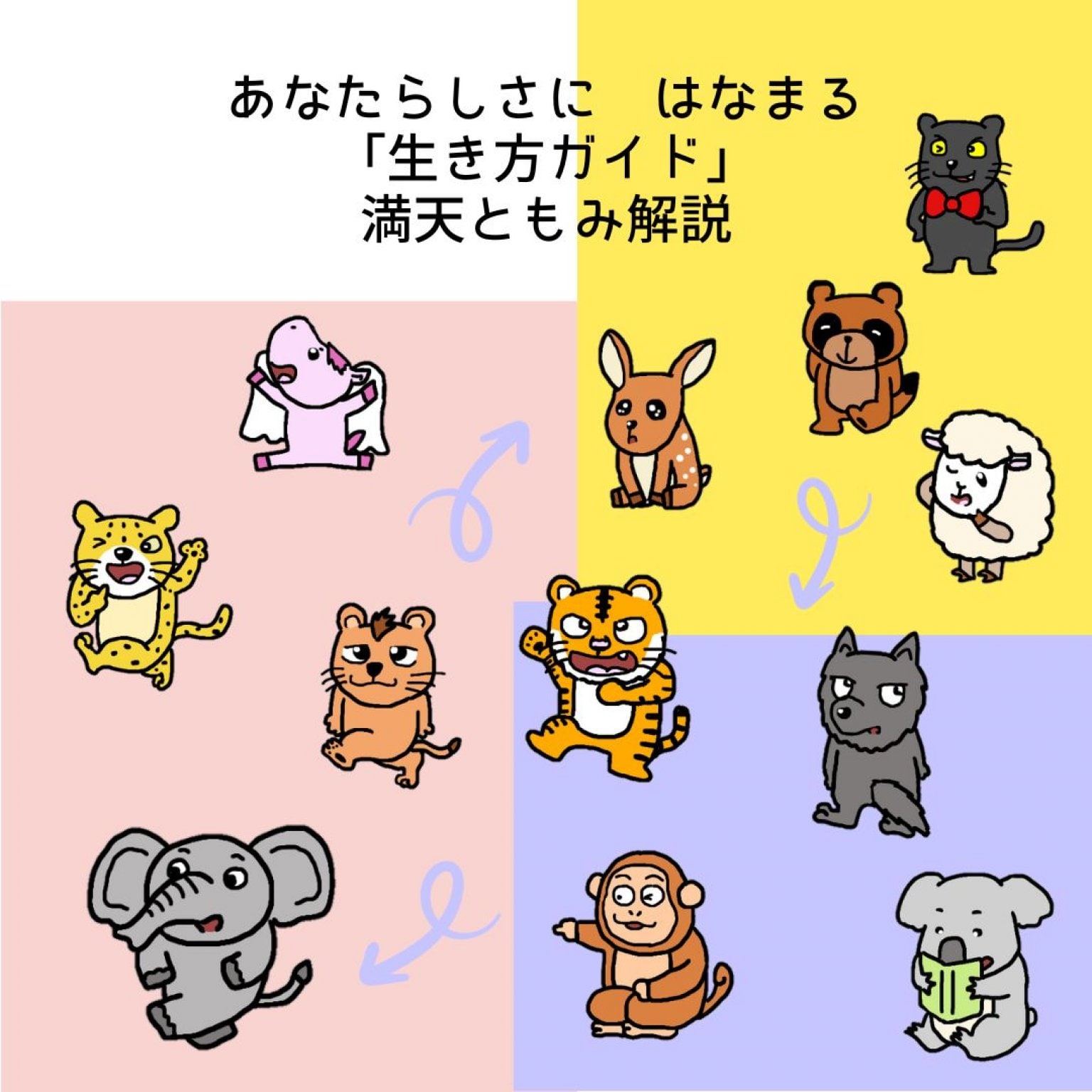 お子さまの個性を知る　動物キャラナビ子育てレポート３枚付き（個性心理學）PDF納品