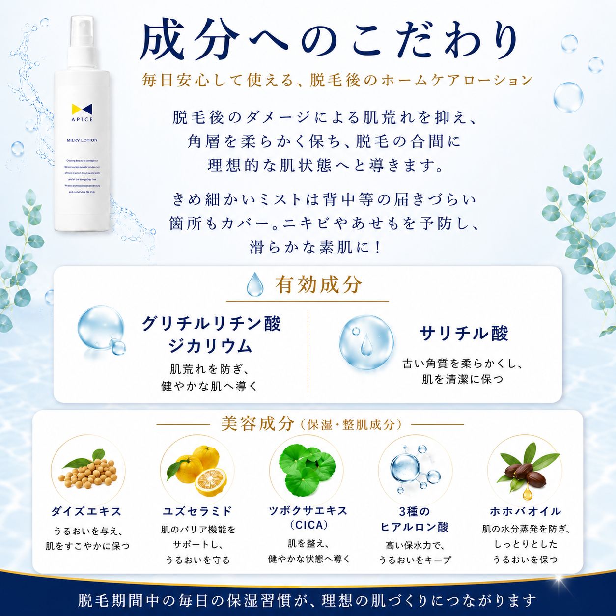 アピーチェ薬用ミルキーローション 300ml