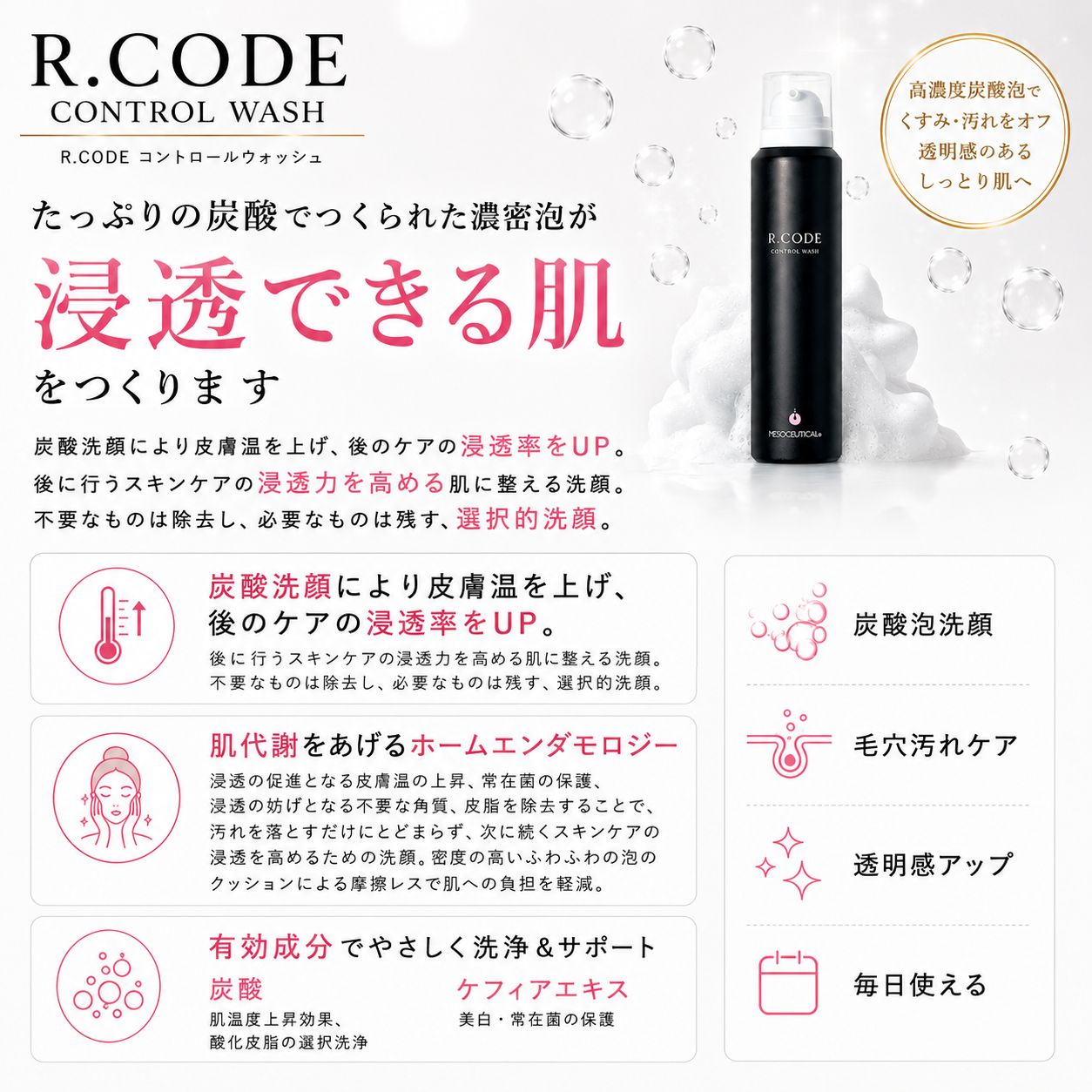 R.CODE コントロールウォッシュ