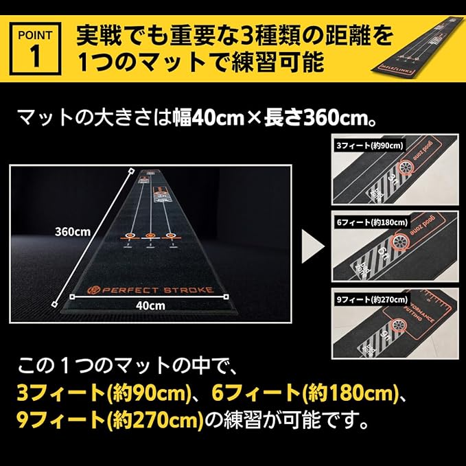PERFECT STROKE パーフェクトストローク ブラックパターマット