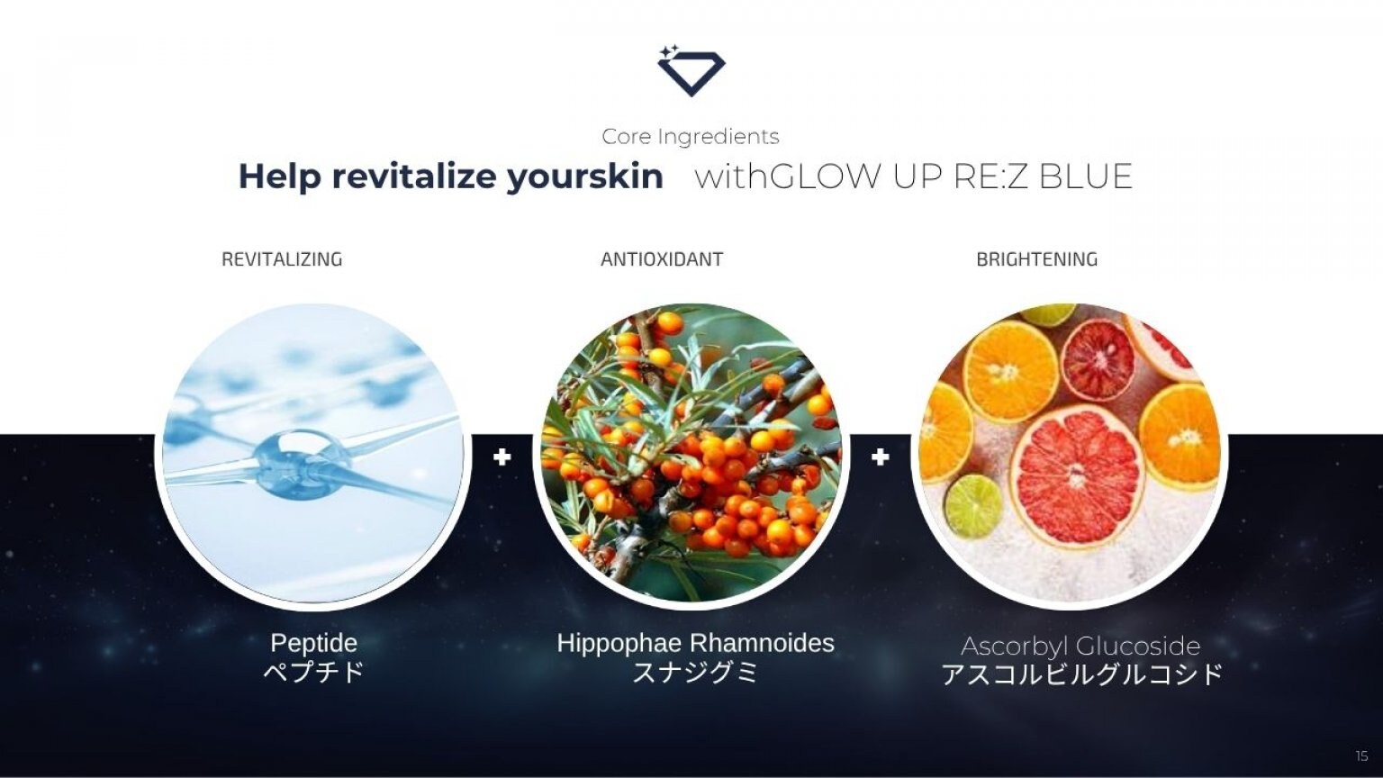 【ダイヤモンドリンパ】フェイシャルトリートメント